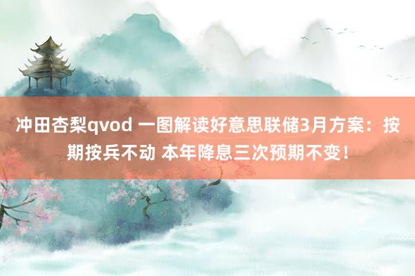冲田杏梨qvod 一图解读好意思联储3月方案：按期按兵不动 本年降息三次预期不变！